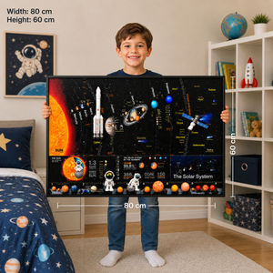 3D Space-Themed Wall Art Panel for Kids Room Decor, Vibrant Multicolor Finish, 60x80cm