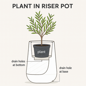 Tall Indoor Decorative Planter, Modern Contemporary Self Watering Pot Home, Porch, Patio Decor Gifts-Sona Casa